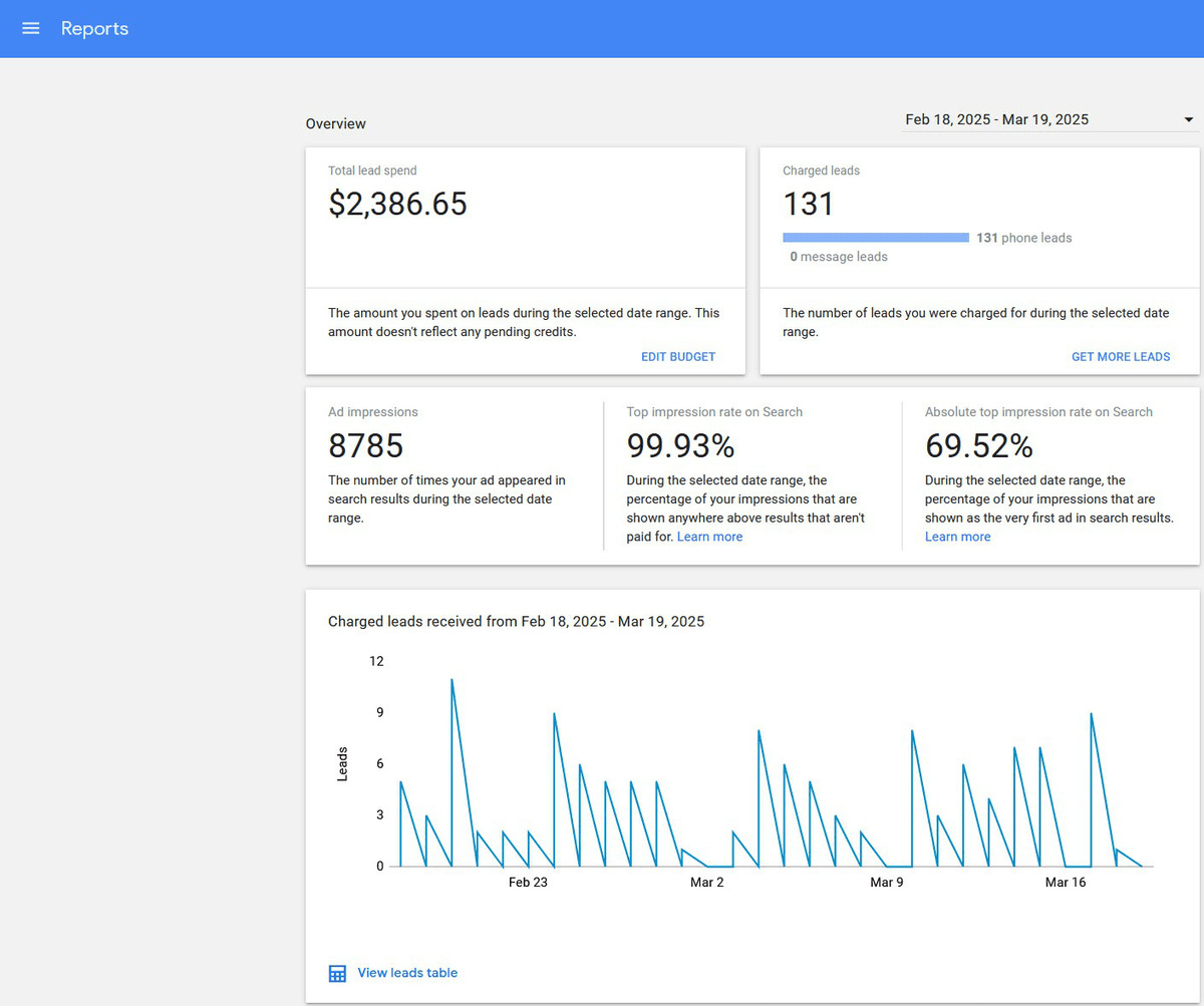 Local Services Ads Reports page showing spend, calls, and top position rate